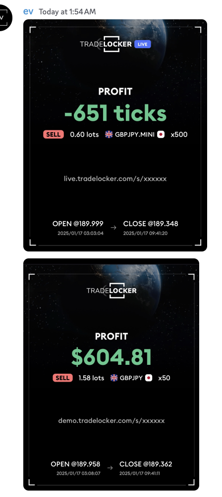 Trading Image