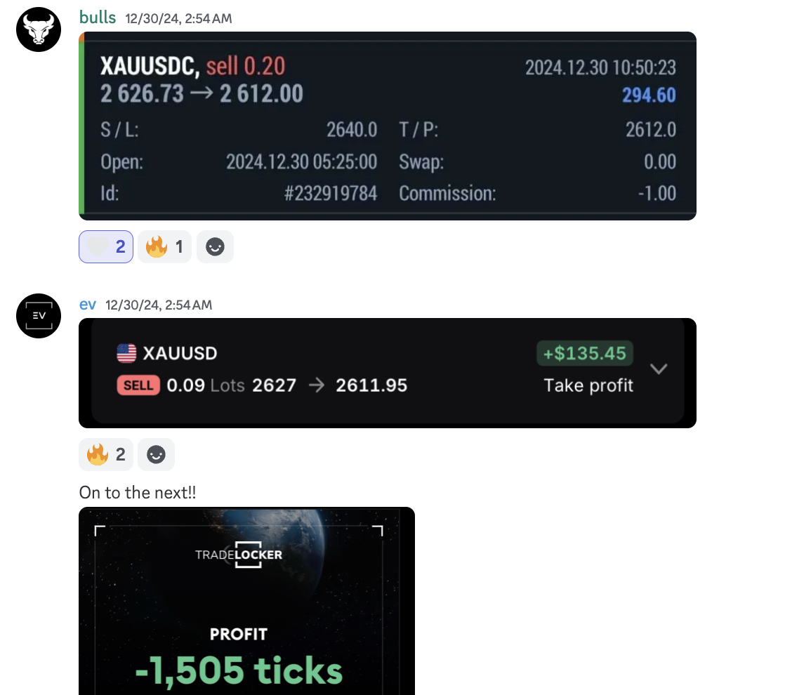 Trading Image